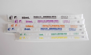 實驗室儀器：技術進步與應用的融合